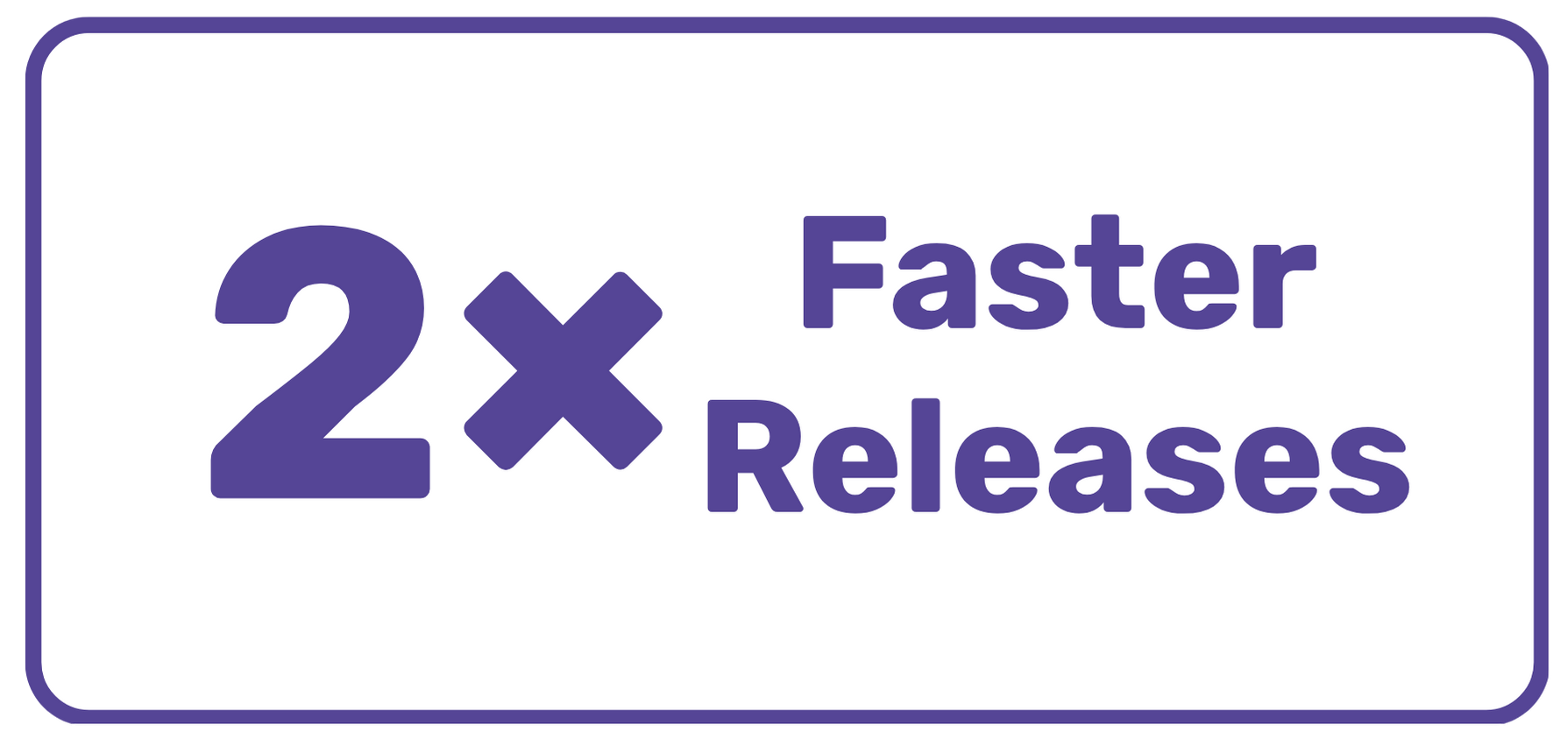 2× faster releases through automated enforcement.